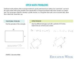 Teachers Nurture Growth Mindsets In Math Brain Based Learning Education Week Positive Learning