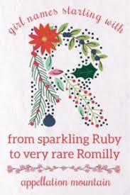 Celebrities starting with the letter r. Girl Names Starting With R Ruby Rhea Rosalba Appellation Mountain