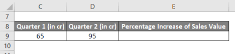 Calculate Percentage Increase In Excel Examples How To Calculate