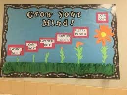 Growth Mindset Bulletin Board Growth Mindset Display Growth Mindset Classroom Growth Mindset Bulletin Board