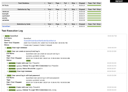 Coffee machine descaler alternative definition synonyms dictionary. Robot Framework User Guide