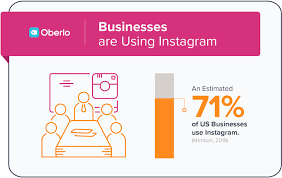 10 Instagram Statistics Everyone Should Know In 2019