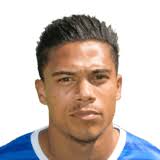 Teddy Howe FM 2019 Profile, Reviews