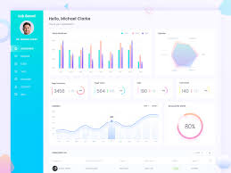 Pin On Proj Strends