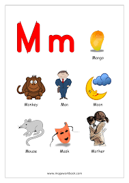 Practice sounds associated with each letter. Things That Start With A B C D And Each Letter Alphabet Chart Objects Beginning With Letter Alphabets With Pictures Megaworkbook