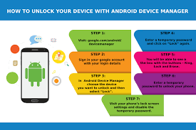 Device manager is an application that, once installed, lets you use google's device manager feature. How To Unlock Your Android Device Using Android Device Manager