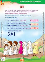 Rukun ini dilakukan dengan membaca niat dan berpakaian putih yang . Apa Ibadah Sa I Termasuk Rukun Haji Ebook Anak