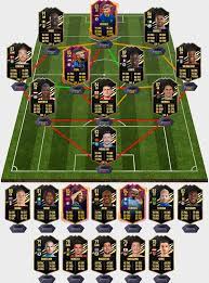 Vale do tejo mundialito fifa t. Fifa 21 Totw 8 Predictions Best Otw Investments In Fut 21 Team Of The Week 8