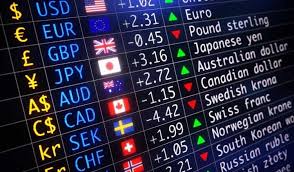 Dynamics of the cost changes of 1 dollar (usd) in rupiah (idr). Kurs Rupiah Atas Mata Uang Asing Hari Ini Jumat 21 Agustus 2020 Usd Yen Euro Mantra Sukabumi