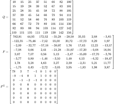 The best free online heic to jpeg/jpg converter. Jpeg Wikipedia