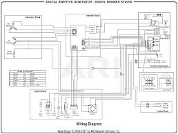 Light switch to gfci schematic wiring diagram wiring diagram schema. Homelite Ryi2200 Digital Inverter Generator Mfg No 100930119 Parts Diagram For Wiring Diagram