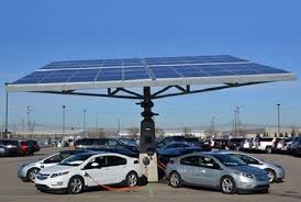 Componentele principale ale panoului solar reprezintă celulele solare. Electric Up Program Pentru Imm È™i Horeca Bani Nerambursabili Pentru Panouri Fotovoltaice È™i Prize Pentru Autoturisme Ecologice Europunkt