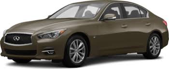 2014 INFINITI Q50 Problems | Kelley Blue Book