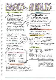 Tumblr O6ssdd3pzg1sxzvapo3 500 Jpg 500 713 Science Notes Chemistry Notes Teaching Chemistry