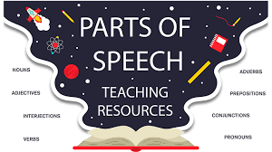 Parts Of Speech Esl Activities Games Worksheets