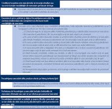 Cerere de inscriere la masa credala. Juridice