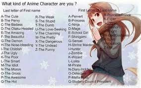 Check spelling or type a new query. Kawaii Anime Character Names Novocom Top