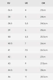 Ambil hasil terpanjang untuk menentukan panjang kaki, dan ukur. Ukuran Sepatu Ketahui Size Sepatu Disini Zalora Indonesia