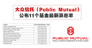 Smartetfs asia pacific dividend builder etf (adiv). å¤§ä¼—ä¿¡æ‰˜å…¬å¸ƒ11ä¸ªåŸºé‡'æœ€æ–°æ´¾æ¯çŽ‡ Winrayland