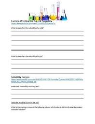 Students Will Use The Following Links To Watch Videos And Visit Website To Answer Questions About Factors That Affect Solubility Webquest Equations Science Tpt