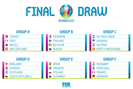 The game will be played on gazprom arena (saint petersburg). Euro 2020 What You Need To Know About Europe S Massive International Soccer Tournament Fox Sports