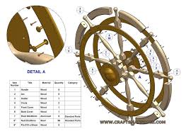 It is connected to a mechanical, electric servo, or hydraulic system which alters the vertical angle of the vessel's rudder relative to its hull. Ship Wheel Plan Parts List Ship Wheel Wooden Ship How To Plan