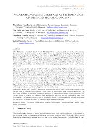 • after getting chartered / incorporated and ir professional registration, what will business meeting arrangement & facilitation in malaysia. Http Truebanking Com Pk Img Reports Report 3 Pdf