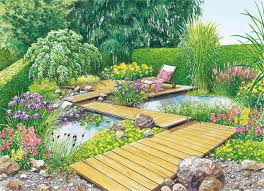 Vom Rasen Zum Traumgarten Garden Design Plans Garden Design Garden Planning