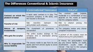 The scholars point towards two. Takaful Islamic Insurance Vs Conventional Insurance