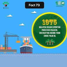 The source for historical data. Pin By Palm Oil Tv On 100 Interesting Facts Palm Oil Oils Crude