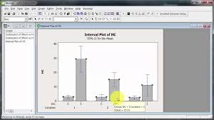 graphs and graph options in minitab