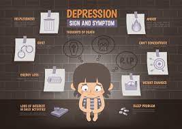 Check spelling or type a new query. Recognizing Depression In Children And Teens Starting Point Behavioral Healthcare