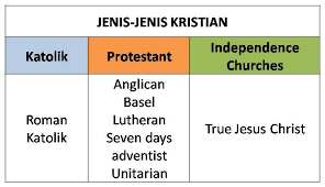Memberi tumpuan pada aspek etika dan moral. Dakwahlah Dengan Hikmah Dan Carilah Persamaan Antara Kita Dan Mereka Kami Telah Berpindah Ke Hidayahcentre Org My