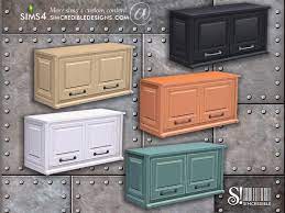 A note about cabinet depth: Simcredible S Industrial Kitchen Cabinet Small