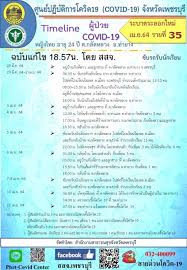 เล่ห์ลวง ep.11 เมฆให้การว่าฟินเป็นผู้อยู่บงการทั้งหมด ฟินกลายเป็นแพะรับบาป โค้ชวีนัสยังลอยนวลแถมยังเปิดตัวสินค้าตัวใหม่ ชวินแนะนำให้ฟินหาหลักฐานมาเอาผิดโค้ชวีนัสให้ได้ ฟินกลับมาขอความ แถมยังเปิดตัวสินค้าตัวใหม่ เมฆถูกจับและให้การซักทอดว่าฟินเป็นผู้บงการทั้งหมด ฟินกลาย. Xgrgaqnyb3yzjm