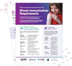 Image result for Immunization Resources