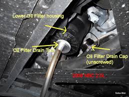 Find aftermarket and oem parts online or at a local store near you. 2006 Audi A3 Oil Filter Change Audi Car