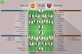 The home of manchester united on bbc sport online. Man Utd V West Ham As It Happened