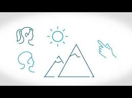 Changes In Ap Studio Art 2019 2020 Overview Art Studios Ap Studio Art Ap Art