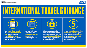 The uk's official travel corridor list is comprised of countries with a very low rate of cases and low risk of infection. â„¹ Update For Uk Nationals On Coronavirus British Embassy Sofia Facebook