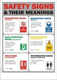 Chemical Safety Posters Health And Safety Poster Chemical Safety Safety Posters