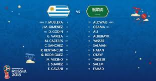 No hay pronósticos aún en este partido. 2 1 Croacia Disputara La Final Del Mundial Contra Francia Estadio Deportivo