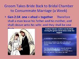 Hebrew Marriage Customs As They Relate To Scripture