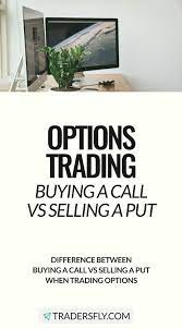 Buying A Call Vs Selling A Put Trading Options Option Trading Options Trading Strategies Option Strategies