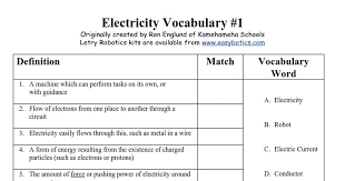 Electricity Vocabulary Doc Vocabulary Words Words Vocabulary