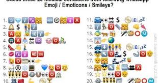 Guess These 20 Medical Conditions From Following Whatsapp Emoji Emoticons Smileys Guess The Emoji Medical Picture Puzzles Brain Teasers
