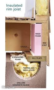 Insulate Basement Rim Joists Basement Insulation Finishing Basement Home Insulation