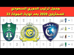 لعبة الدوري السعودي هي أفضل ألعاب كورة سعودية، سارع في تحميلها الآن فلن تندم لأنها ممتعة choose download locations for لعبة الدوري السعودي للمحترفين 2020 ⚽ v2.1. Ø¬Ø¯ÙˆÙ„ ØªØ±ØªÙŠØ¨ Ø§Ù„Ø¯ÙˆØ±ÙŠ Ø§Ù„Ø³Ø¹ÙˆØ¯ÙŠ Ù„Ù„Ù…Ø­ØªØ±ÙÙŠÙ† 2020 Ø¨Ø¹Ø¯ Ù†Ù‡Ø§ÙŠØ© Ø§Ù„Ø¬ÙˆÙ„Ø© 22 Youtube