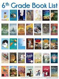 From reading to book studies to separate reading, you can find many diverse choices. 6th Grade Reading List En 2020 Lecturas De Secundaria Libros De Notas Libros De Quinto Grado