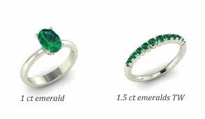 Effect Of Carat Weight On Price Emerald The Gemstone